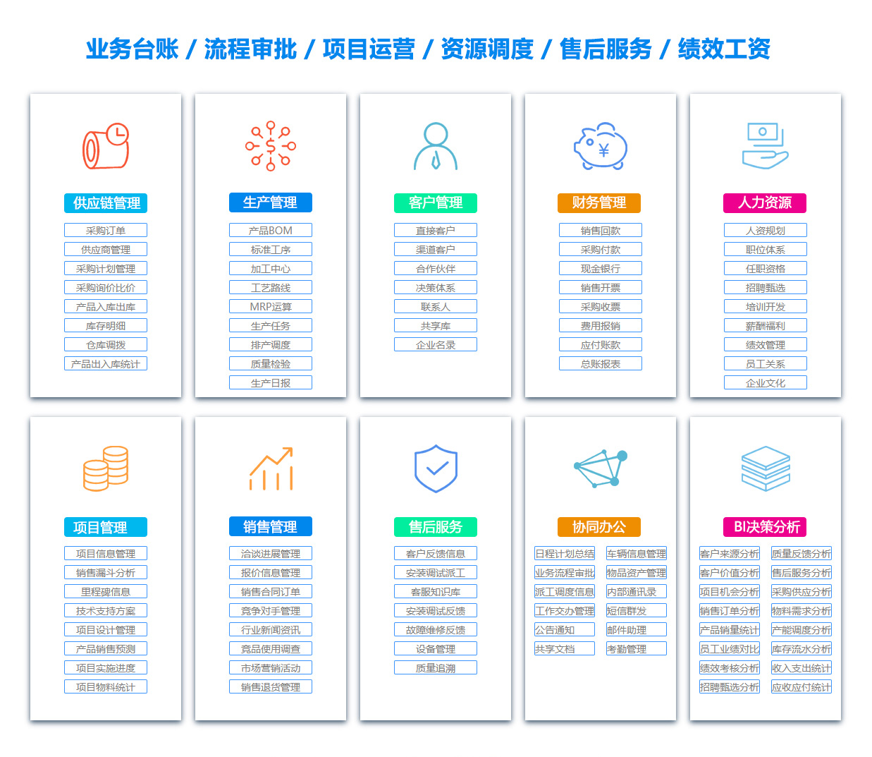 台州DMS:文档管理系统